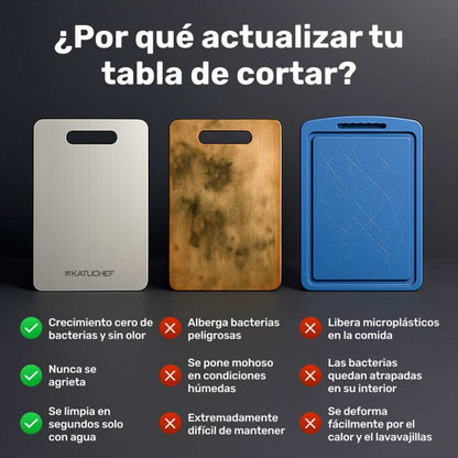 Tabla de Cortar 100% Titanio - Envío Gratis